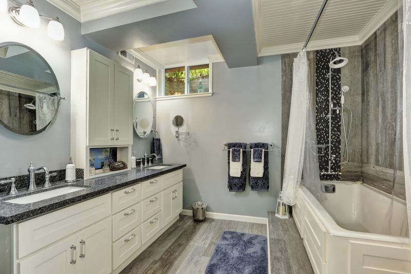 Top Bathroom Remodeling Companies in Apple Valley, CA